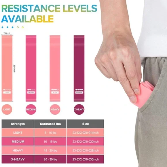 Portzon Resistance Loop Exercise Bands - Picture 7 of 8